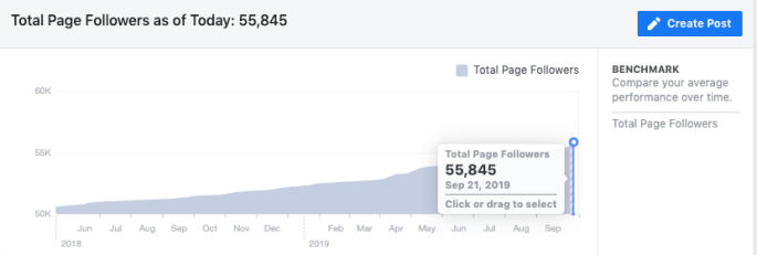 Screen Shot 2019-09-26 at 4.00.58 PM